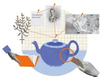 Understanding old documents & photographs